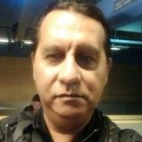 Danypasivo from Ciudadela | Man | 51 years old | Aries