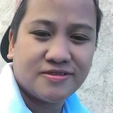 Aj from Imus | Woman | 37 years old | Scorpio