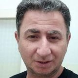 Chaimimi from Ramat Gan | Man | 42 years old | Pisces