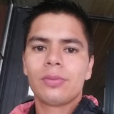 Nasiffaabianjy from Malabrigo | Man | 28 years old | Scorpio