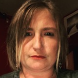 Ander from Greater Sudbury | Woman | 47 years old | Virgo