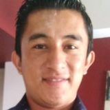 Flaco from Lerma de Villada | Man | 40 years old | Leo