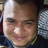 Apachurrokz from Colima | Man | 41 years old | Cancer