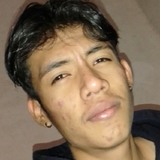 Andresmoran7Kf from Acatlan de Osorio | Man | 23 years old | Capricorn