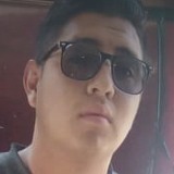 Albertogarciox from Huixquilucan | Man | 26 years old | Virgo