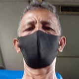 Cadersbrasce9L from Aquiraz | Man | 54 years old | Capricorn