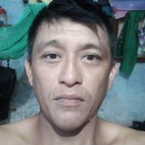 Dzibj17W from Uman | Man | 35 years old | Sagittarius