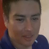 Javi from Autlan de Navarro | Man | 26 years old | Gemini