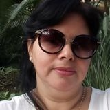 Thyna from Recife | Woman | 37 years old | Gemini