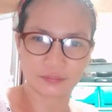 Algwensy from Muntinlupa | Woman | 46 years old | Sagittarius