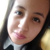 Anitamars from Ecatepec | Woman | 28 years old | Gemini