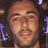 Bryan from Larnaca | Man | 28 years old | Scorpio
