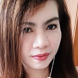 Carol from Parañaque | Woman | 45 years old | Gemini