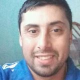 Marce from Azul | Man | 42 years old | Aries