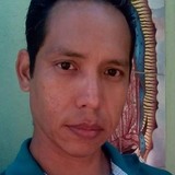 Javi from Ciudad Obregon | Man | 47 years old | Aquarius