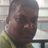 Pasupathyneey2 from Vengavasal | Man | 51 years old | Pisces
