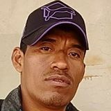 Beto from Leon | Man | 40 years old | Pisces