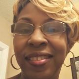 Genuine from Greensboro | Woman | 68 years old | Gemini