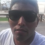 Ph11N from Luis Correia | Man | 30 years old | Scorpio