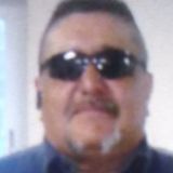 Eddiecross from Kilgore | Man | 63 years old | Taurus