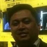 Joseph from Las Piñas | Man | 43 years old | Capricorn