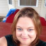 Cyndy from Marquette | Woman | 30 years old | Gemini