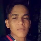 Cleitonpgl1 from Jundia | Man | 24 years old | Scorpio