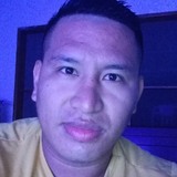 Jandreskrojabj from Leticia | Man | 34 years old | Taurus