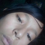 Ct63Kg from San Luis de la Paz | Woman | 25 years old | Leo
