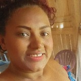 Cardosofrancvw from Castanhal | Woman | 31 years old | Taurus