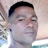 Ruizizquierd3R from Bogotá | Man | 42 years old | Scorpio