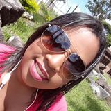 Kessy from Sao Joao del Rei | Woman | 32 years old | Libra