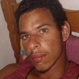 Nildolimasilv6 from Coruripe | Man | 26 years old | Sagittarius