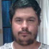 Lucaslpapinvp from Bernardino de Campos | Man | 35 years old | Libra