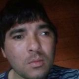 Pitibul from Taquara | Man | 35 years old | Virgo