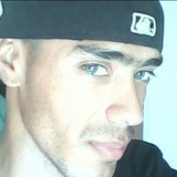 Driko from Itu | Man | 25 years old | Taurus