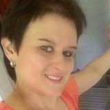 Rebecca from Oberwart | Woman | 48 years old | Taurus