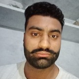 Tushar from Delhi Paharganj | Man | 29 years old | Aquarius