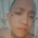 Josholenap34 from Muntinlupa | Man | 32 years old | Aquarius