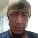 Youtianlutw from Hsinchu | Man | 44 years old | Libra