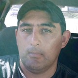 Errecoundojuqf from Victorica | Man | 44 years old | Sagittarius
