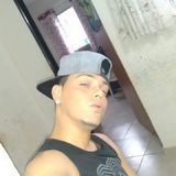 Kikito from Guapimirim | Man | 38 years old | Libra