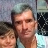 David from Costa Rica | Man | 63 years old | Sagittarius