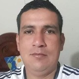 Jfm69 from Miraflores | Man | 43 years old | Libra