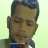 Marcoscordobw9 from Panama | Man | 29 years old | Scorpio