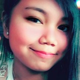Zevie from Malabon | Woman | 24 years old | Scorpio