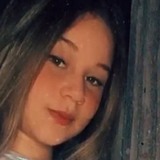 Mariaapiedad4Q from Ribeirao Preto | Woman | 31 years old | Cancer