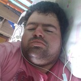 Luis from Cachoeira do Sul | Man | 41 years old | Scorpio