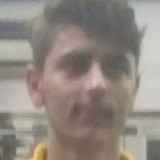 Maheshbeflwajo from Jaipur | Man | 28 years old | Libra