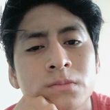 Pepenacho from Gutierrez Zamora | Man | 32 years old | Scorpio